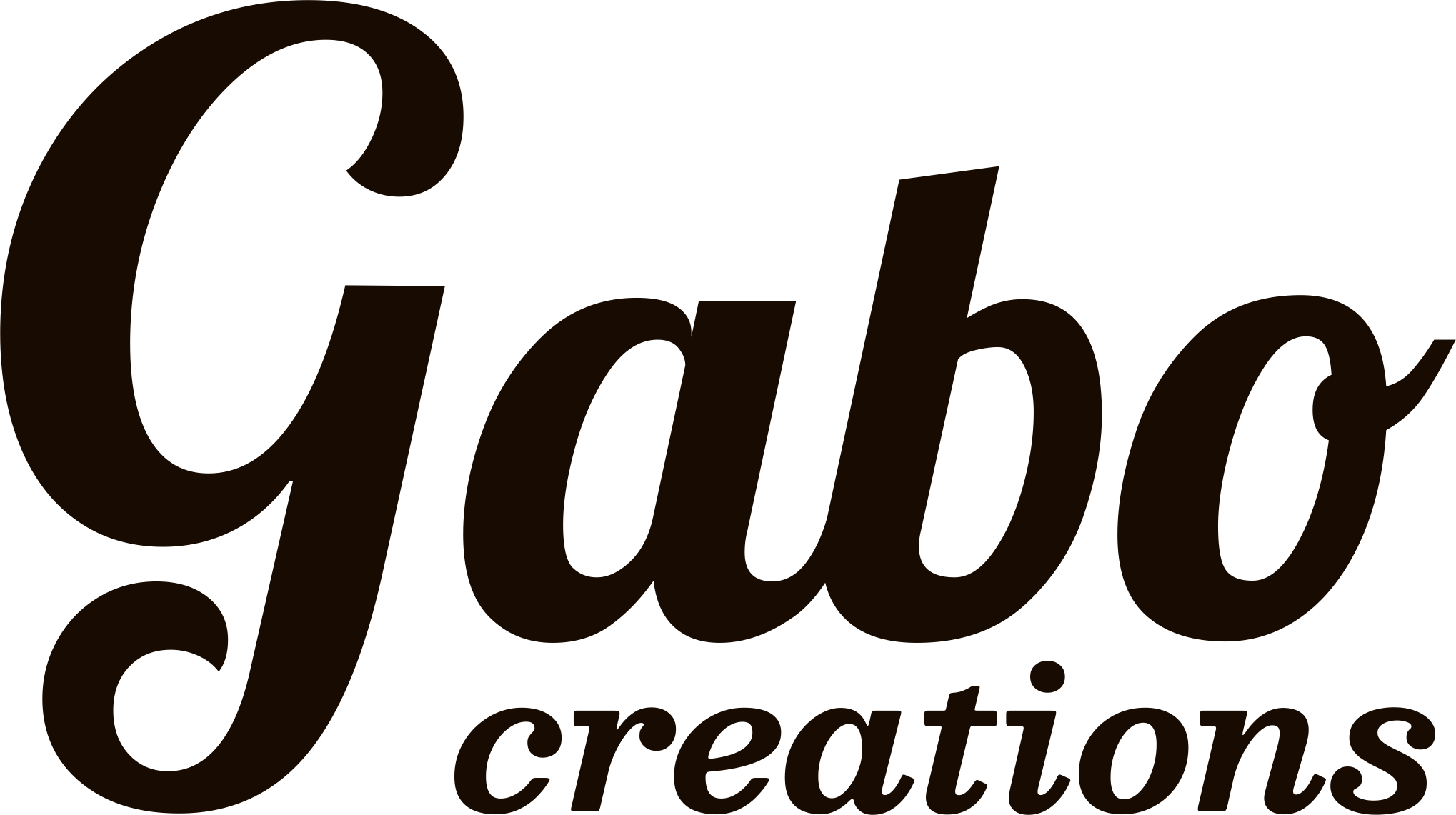 Gabocreations 